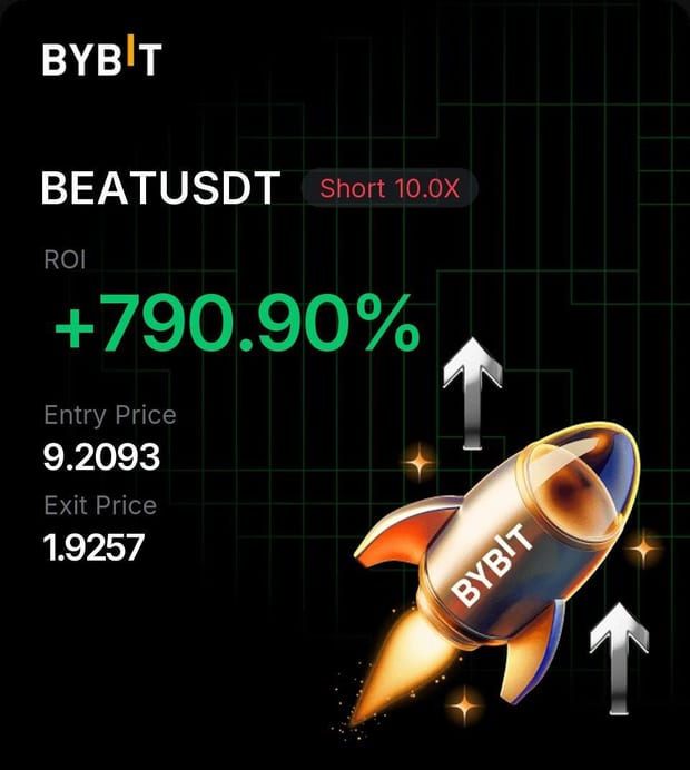 Закрытая сделка BEATUSDT +790%